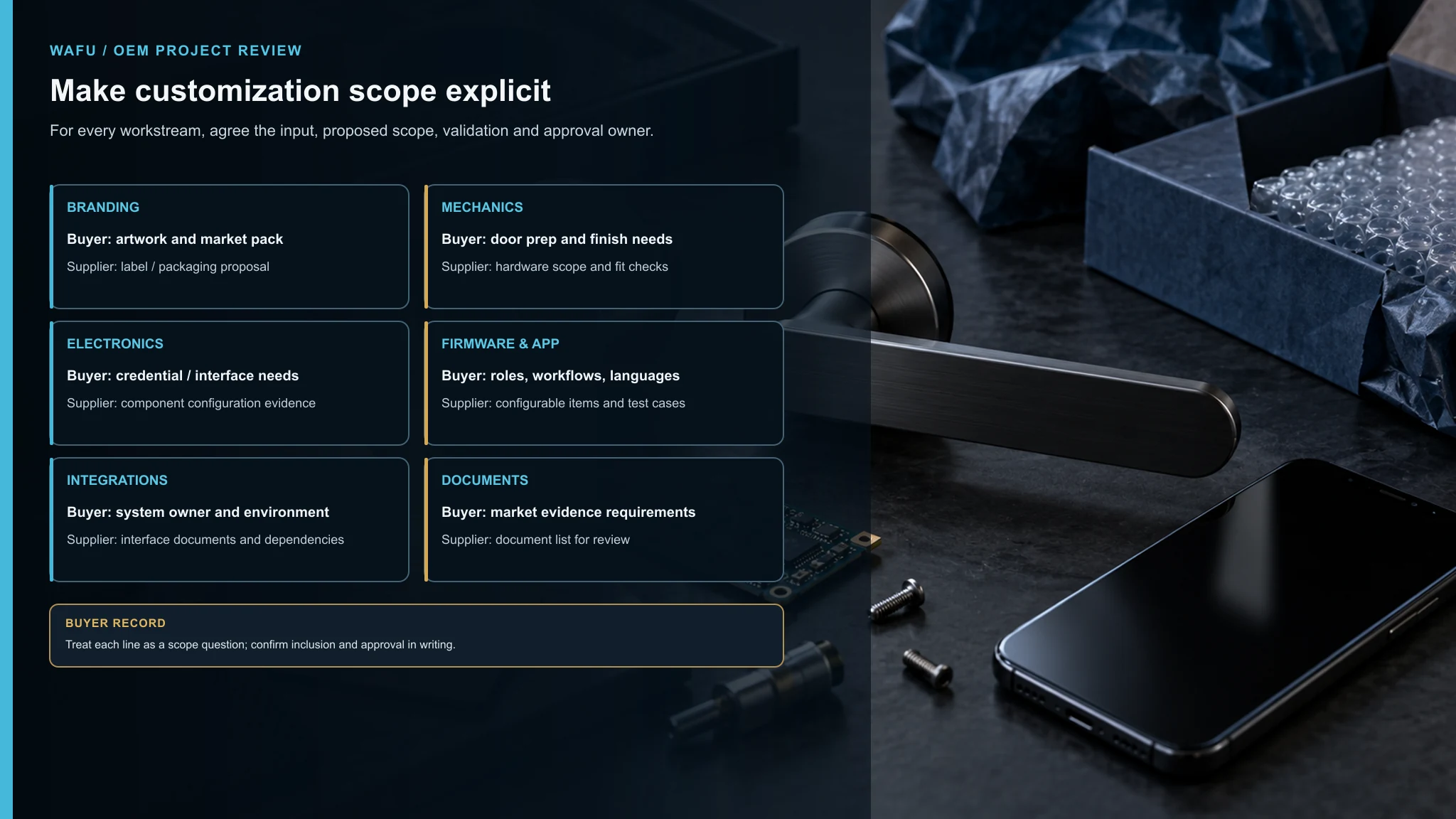 Anpassungsumfang und Verantwortungsmatrix für Smart-Lock-OEM